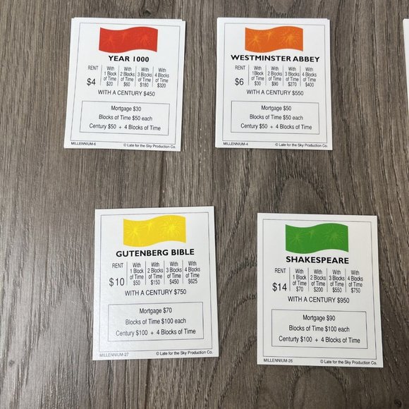 Millenniumopoly Millennium Monopoly Board Game Late for the Sky Complete - Picture 9 of 15